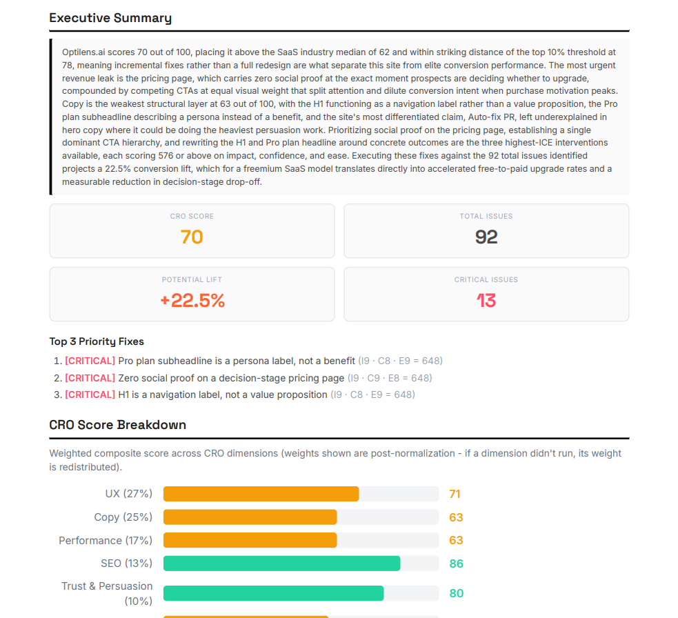 Revenue Leaks Detection